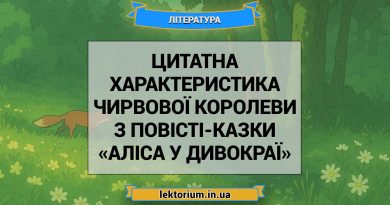 Цитатна характеристика Чирвової Королеви з повісті-казки «Аліса у Дивокраї»