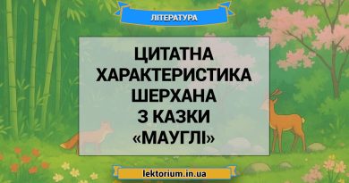Цитатна характеристика Шерхана з казки «Мауглі»