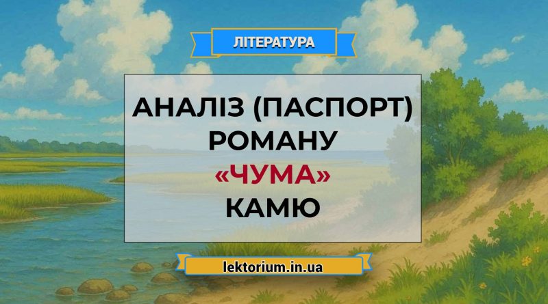 Аналіз (паспорт) роману «Чума» Камю