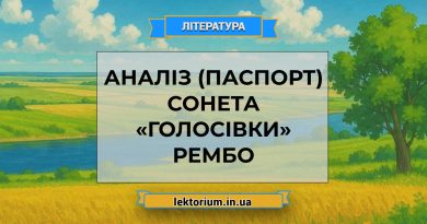 Аналіз (паспорт) сонета «Голосівки» Рембо