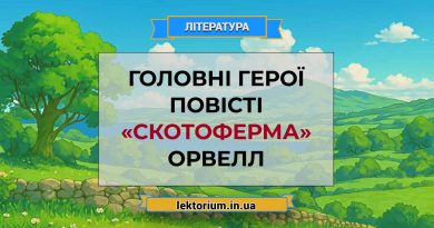 Головні герої повісті «Скотоферма» Орвелл