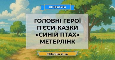 Головні герої п'єси-казки «Синій птах» Метерлінк