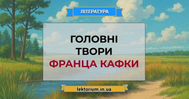 Головні твори Франца Кафки