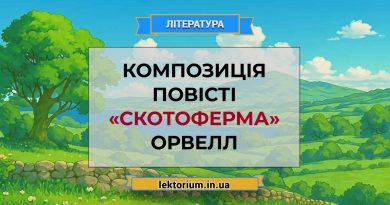 Композиція повісті «Скотоферма» Орвелл