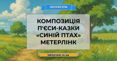 Композиція п'єси-казки «Синій птах» Метерлінк