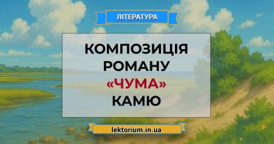 Композиція роману «Чума» Камю