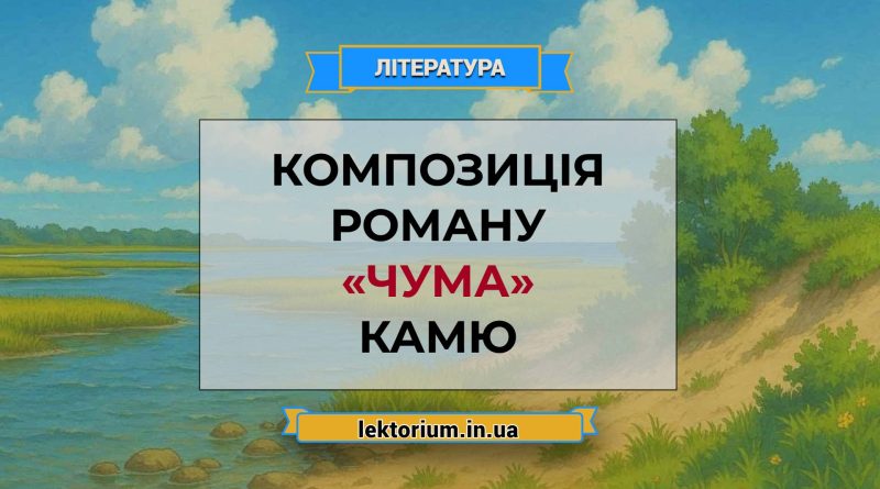 Композиція роману «Чума» Камю