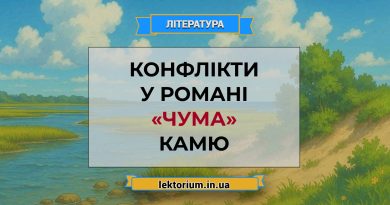 Конфлікти у романі «Чума» Камю