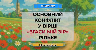 Основний конфлікт у вірші «Згаси мій зір» Рільке