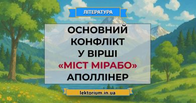 Основний конфлікт у вірші «Міст Мірабо» Аполлінер