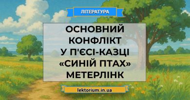 Основний конфлікт у п'єсі-казці «Синій птах» Метерлінк