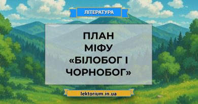 План міфу «Білобог і Чорнобог»