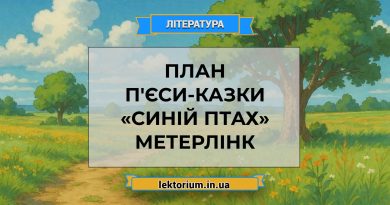 План п'єси-казки «Синій птах» Метерлінк
