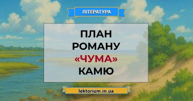 План роману «Чума» Камю