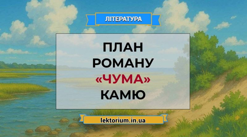 План роману «Чума» Камю