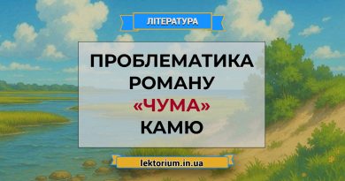 Проблематика роману «Чума» Камю