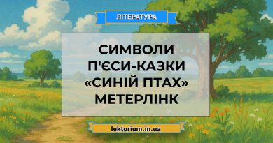 Символи п'єси-казки «Синій птах» Метерлінк
