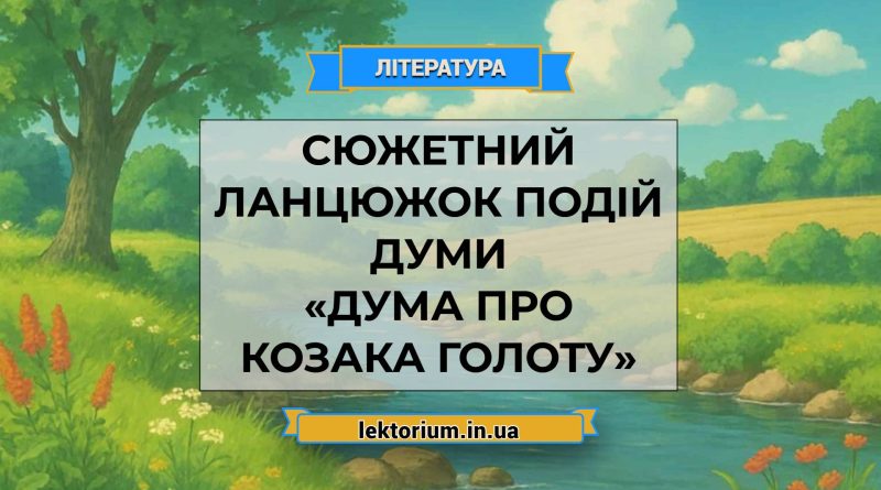 Сюжетний ланцюжок подій думи «Дума про козака Голоту»