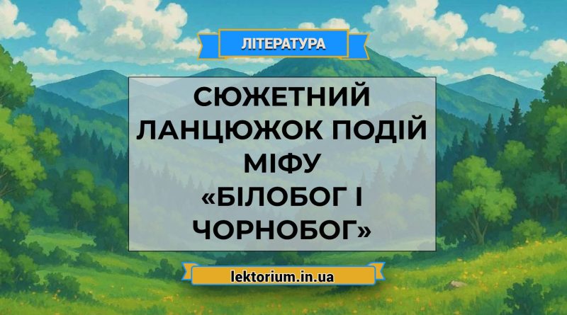 Сюжетний ланцюжок подій міфу «Білобог і Чорнобог»