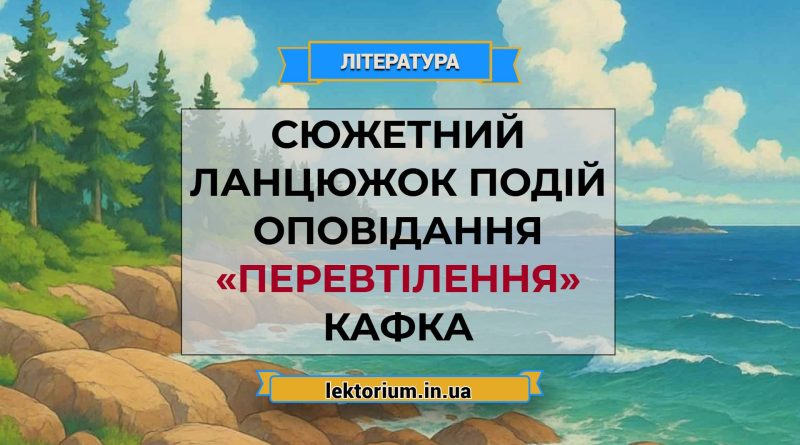 Сюжетний ланцюжок подій оповідання «Перевтілення» Кафка