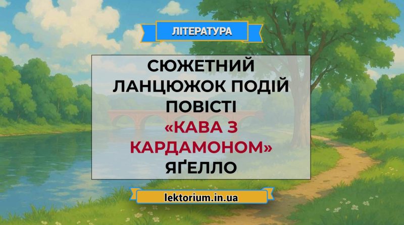 Сюжетний ланцюжок подій повісті «Кава з кардамоном» Яґелло