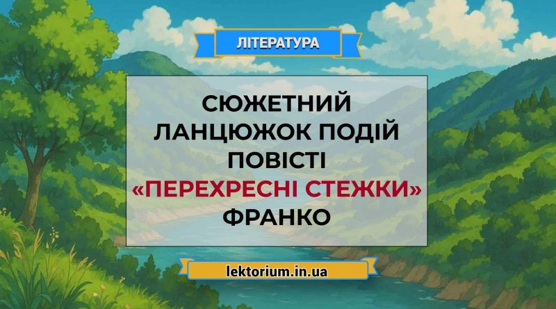 Сюжетний ланцюжок подій повісті «Перехресні стежки» Франко