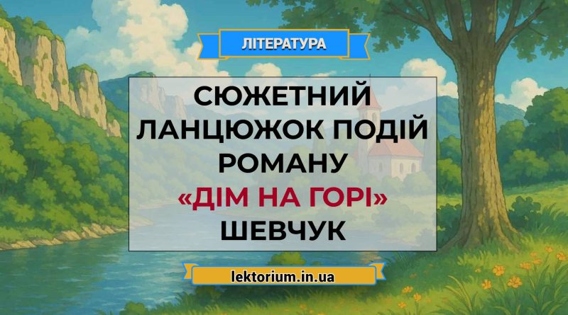 Сюжетний ланцюжок подій роману «Дім на горі» Шевчук