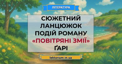 Сюжетний ланцюжок подій роману «Повітряні змії» Ґарі