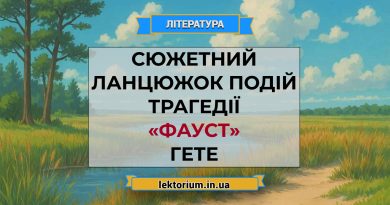 Сюжетний ланцюжок подій трагедії «Фауст» Гете