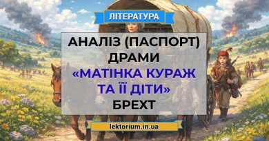 Аналіз (паспорт) драми «Матінка Кураж та її діти» Брехт