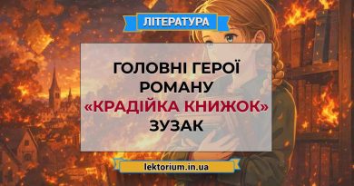 Головні герої роману «Крадійка книжок» Зузак
