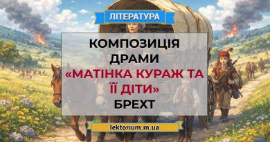 Композиція драми «Матінка Кураж та її діти» Брехт