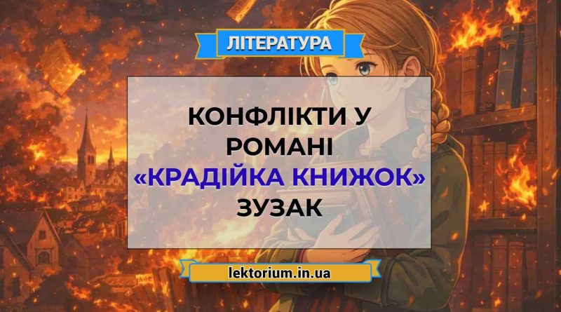 Конфлікти у романі «Крадійка книжок» Зузак