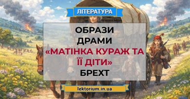 Образи драми «Матінка Кураж та її діти» Брехт