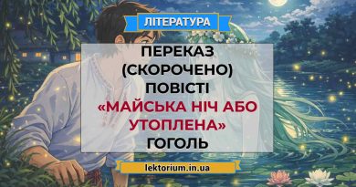 Переказ (скорочено) повісті «Майська ніч або утоплена» Гоголь