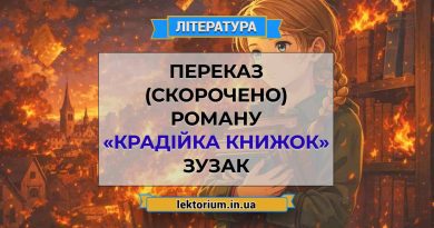 Переказ (скорочено) роману «Крадійка книжок» Зузак