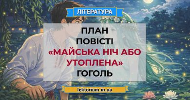 План повісті «Майська ніч або утоплена» Гоголь