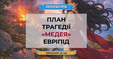 План трагедії «Медея» Евріпід