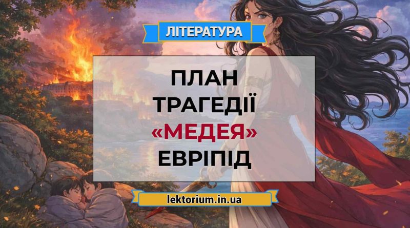 План трагедії «Медея» Евріпід