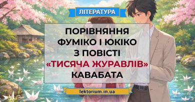 Порівняння Фуміко і Юкіко з повісті «Тисяча журавлів»