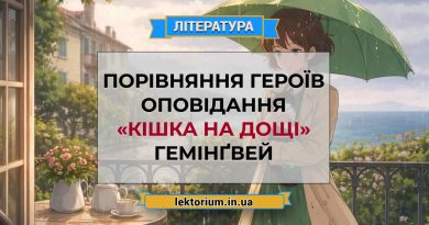 Порівняння героїв оповідання «Кішка на дощі» Гемінґвей