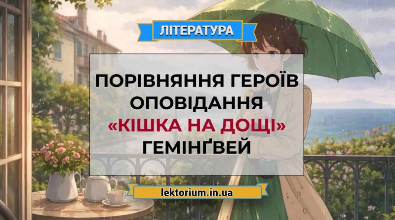 Порівняння героїв оповідання «Кішка на дощі» Гемінґвей