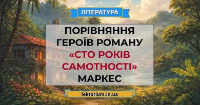 Порівняння героїв роману «Сто років самотності» Маркес