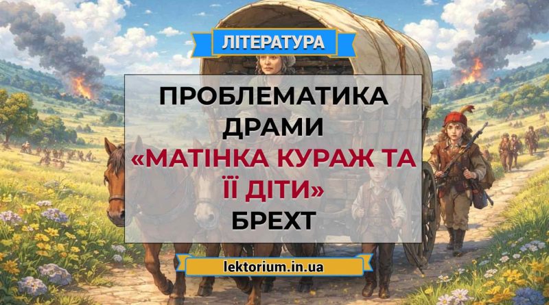 Проблематика драми «Матінка Кураж та її діти» Брехт