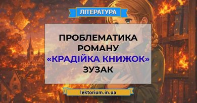 Проблематика роману «Крадійка книжок» Зузак