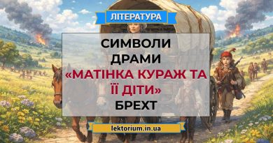 Символи драми «Матінка Кураж та її діти» Брехт