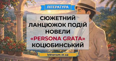 Сюжетний ланцюжок подій новели «Persona grata» Коцюбинський