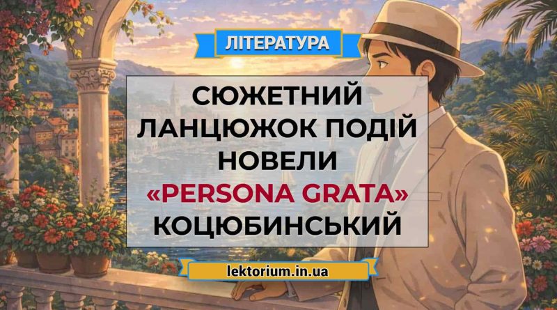 Сюжетний ланцюжок подій новели «Persona grata» Коцюбинський