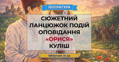 Сюжетний ланцюжок подій оповідання «Орися» Куліш