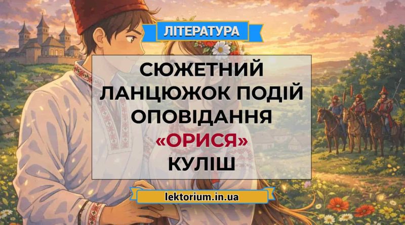 Сюжетний ланцюжок подій оповідання «Орися» Куліш